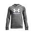 Chlapčenská mikina Under Armour Rival Fleece BL Hoodie